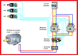 Ke beban (motor 3 fasa). Motor Forward Reverse Wiring Diagram Elec Eng World Electrical Circuit Diagram Basic Electrical Wiring Electrical Wiring