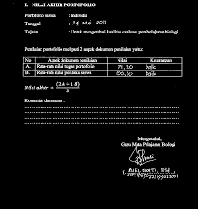 Maybe you would like to learn more about one of these? Pengembangan Rubrik Penilaian Portofolio Proses Sains Siswa Pada Materi Ekosistem Di Smp Negeri 1 Wedarijaksa Kabupaten Pati Pdf Download Gratis