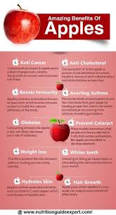 Pin By Ali Dwek On صحة With Images Coconut Health Benefits Apple Benefits Nutrition