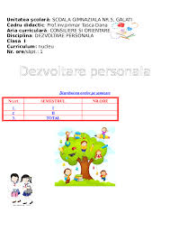 Colecție de la chertes dan • ultima actualizare acum 7 săptămâni. Doc Planificare Dezvoltare Clasa A Ii A Niko Nik Academia Edu