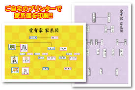 すべて 図書 雑誌 古典籍資料（貴重書等） 博士論文 官報 憲政資料 日本占領関係資料 プランゲ文庫 録音・映像関係資料 歴史的音源 地図 特殊デジタルコレ. Irt Corporation