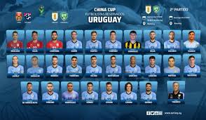 Óscar washington tabárez silva date of birth: Tabarez Da Su Primera Lista Del Ano Con Sorpresas Balon Latino