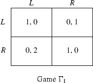 A mixed strategy is an assignment of a probability to each pure strategy. Maximin Play In Completely Mixed Strategic Games Springerlink