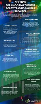 Learn How To Use Forex Trading Signals By Following These 10 Easy Tips Fsmsmart Forex Trading Signals Forex Trading Forex Trading Signals Trading Signals