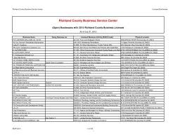 24 hour pest control services in london. Licenses Issued 2010 08 04 Richland County