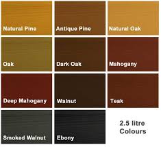 Natural Wood Colour Chart Bedowntowndaytona Com