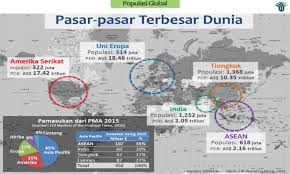 Menjalin kerjasama dalam bidang pendidikan dengan negara di kawasan asia tenggara. Peran Indonesia Dalam Ekonomi Internasional Kjri Frankfurt