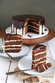 Pin On Cupcakes Cakes