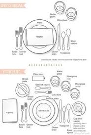 Setting a formal dinner table download article. 46 Formal And Informal Table Settings Ideas Table Settings Dining Etiquette Table