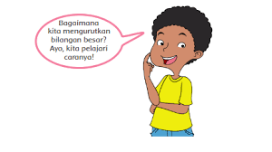 Soal online k13 kelas 6 sd tema 1 subtema 1 tumbuhan sahabatku. Kunci Jawaban Tematik Kelas 6 Tema 1 Halaman 22 23 24 Dan 27 Soal Tematik Sd