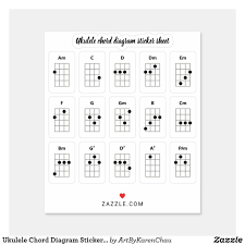 Ukulele Chord Diagram Stickers Beginner Chords Zazzle Com Ukulele Chords Ukulele Ukulele Cords
