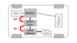 What Is a DC/DC converter in an Electric Vehicle (EV ...
