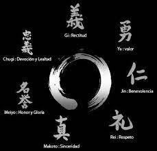 Seven virtues that could transform the world, one being at a time. Bushido Circle Simbolos De Tatuaje Japoneses Tatuajes Letras Japonesas Arte De Samurai