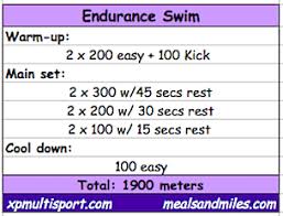 Endurance Swim Set Swimming Workout Pool Workout Swimming