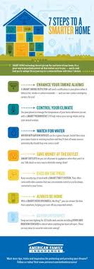 Provides commercial, residential and institutional pest management for thousands of customers. 23 Pest Infographics Ideas Pests Pest Control Stink Bugs