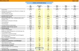 Modisch dienstplan als excel vorlage excel vorlagen fr. Wirtschaftsplan Vorlage