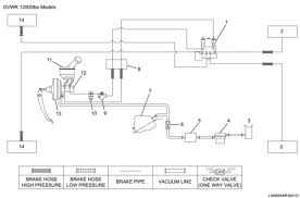 Isuzu isuzu npr diesel fuse box location. Brake Line Schematics Brake Lines Run Back To A Distribution