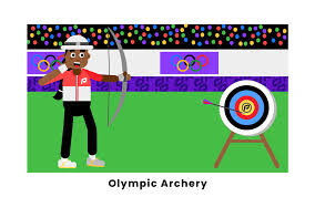 Archery made its olympic debut at paris 1900 and also featured in 1908 and 1920. How Is Archery Scored