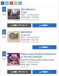 Iz One Debuts At 1 On The Daily Oricon Charts Ending Kis