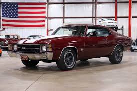 Image result for Burgundy 1971 Coronet