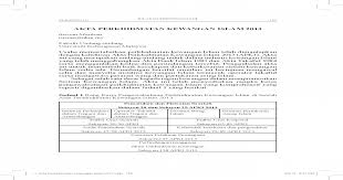 Alma'amun, s., & kamarudin, m. Akta Perkhidmatan Kewangan Islam Perkhidmatan Kewangan Islam 2013 Operasi Kontrak Dan Pembubaran 12 Jadual 7 Subseksyen 136 1 Apki Pdf Document