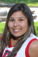 2011-12 Cheerleading Roster