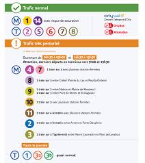 Transports, le point de rupture pour l'opinion. Greve Dans Les Transports Forte Affluence Ce Lundi Sur Les Routes D Ile De France
