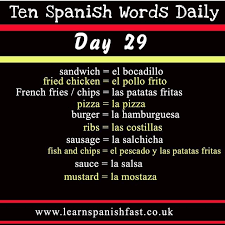 Learn Spanish Fast Day 29 Fast Food In Spanish Learn Spanish Fast With Ten Spanish Wor Learning Spanish Spanish Language Learning Spanish Learning Activities