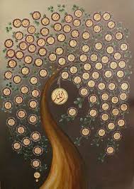 Names Of Allah Meanings Explanation Allah 99 Names Islamic Art Calligraphy Islamic Caligraphy Islamic Paintings