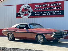 Image result for Dark Burnt Orange 1970 Challenger