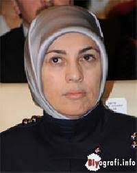 Merve kavakçı'nın 'meryem' ismi yerine 'mariam' adını verdiği kızının dışında bir de fatma adında kızı var. Merve Kavakci Biyografi Info