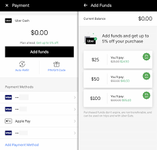 Starting on november 2, uber users will be able apply for the uber visa credit card inside the app and receive a response from the company within minutes. Every Uber Payment Method How To Select Different Credit Cards Ridesharing Driver
