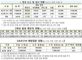 월성 원전 찾은 최재형 문대통령 책임있는 말씀 있어야. V1kc722atwjbm