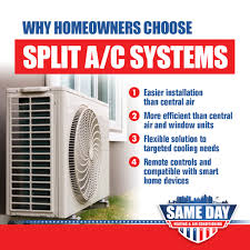 This type of a/c is. How A Split Air Conditioner System Works