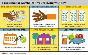 Mitigation of crowds in the passenger terminal. Infographics On Coronavirus Covid 19 Avert