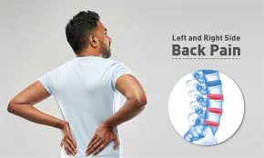 Pain that lingers or recurs on one or both sides is the body's way of signaling an underlying prob. Left And Right Side Back Pain Treatment Causes Diagnosis Qi Spine