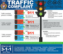 It was designed to give consumers an immediate idea as to whether something is: Traffic Complaint Reporting Ottawa Police Service