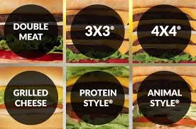 Or some call it a secret menu that you can order which includes items that are not displayed when you walk to the store. 19 In N Out Secret Menu Items And Hacks Secret Menu Com