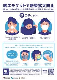 Minister of health, labour and welfare）は、日本の厚生労働省の長たる国務大臣。 日本の厚生労働省の主任の大臣である。主として社会保障行政と労働行政を所管する国務大臣である。 åŠ¹æžœçš„ãªæ‰‹æ´—ã„ ãƒžã‚¹ã‚¯ ã†ãŒã„ã®ã—ã‹ãŸ é–¢è¥¿å­¦é™¢å¤§å­¦ ä¿å¥é¤¨