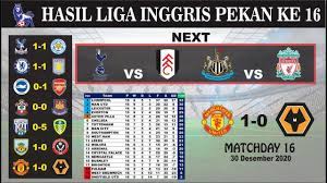 Pin Di Premier League