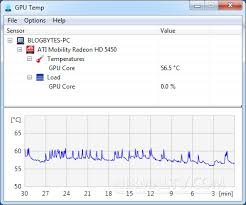 Solved Any Good And Free Gpu Cpu Temperature And Load