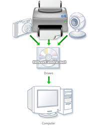 We did not find results for: Free Download Epson L120 Printer Driver Install Drivercentre Net