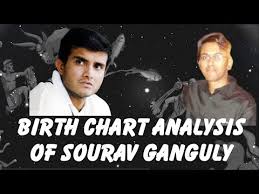 Deep Insights From Sourav Gangulys Birth Chart Kundli
