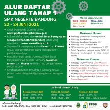 Baik paud tk sd smp sma smk dan yang sederajat di kota bandung. Ppdb Smkn 8 Bandung Smart Skill Competence