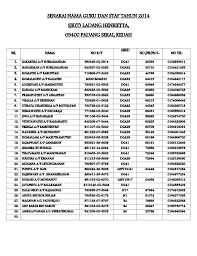 Senarai politeknik dan kursus yang ditawarkan. Senarai Nama Guru Dan Staf Henrietta
