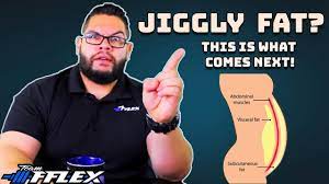 Jigglyfat