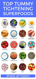 Pin On Weight Loss