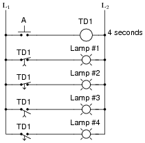 It gives power to the device only after one to two minutes of delay after relay remains latched as long as the voltage level in the mains is normal. Timing Relay Ladder With Diagrams Wiring Library