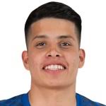 Jesse González stats and ratings