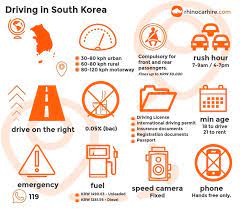 Check spelling or type a new query. How To Rent A Car In South Korea International Driving Authority